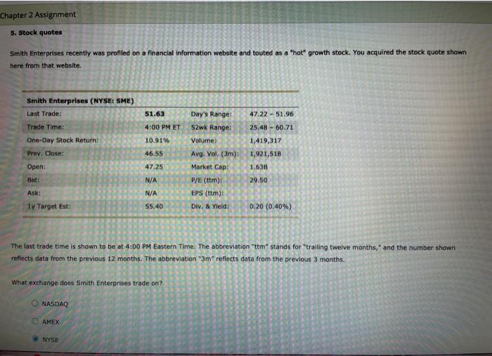 Solved Chapter 2 Assignment 5 Stock Quotes Smith Chegg