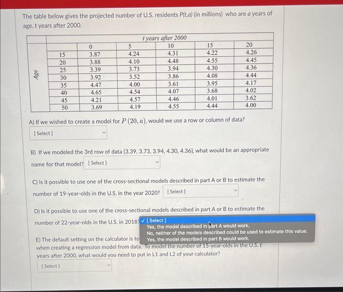 Solved The table below gives the projected number of U.S. | Chegg.com