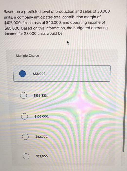Solved Based on a predicted level of production and sales of | Chegg.com
