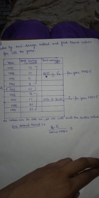 Solved olve by Semi-Average method and find trend values for