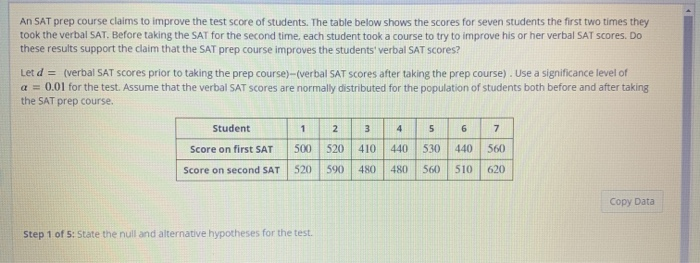 Solved An Sat Prep Course Claims To Improve The Test Score