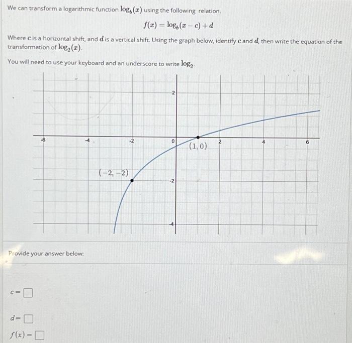 Solved We can transform a logarithmic function log, (z)
