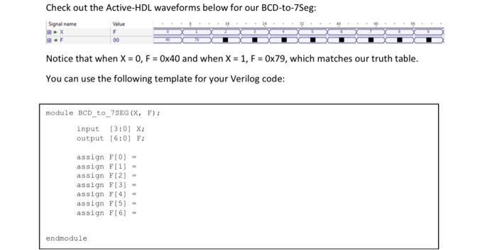 Solved Vectors in Verilog: Notice that we have 4 inputs and | Chegg.com