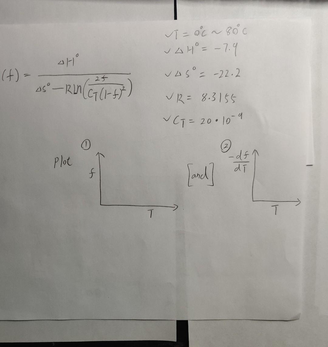 To Use Matlab To Plot Them Already Know T Is X Axi Chegg Com