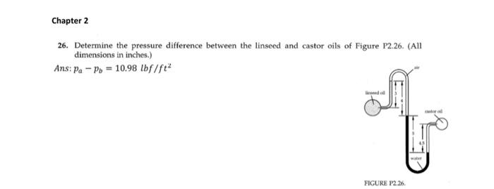 Solved 26. Determine the pressure difference between the | Chegg.com