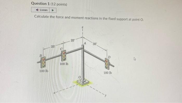Solved Calculate the force and moment reactions in the fixed | Chegg.com