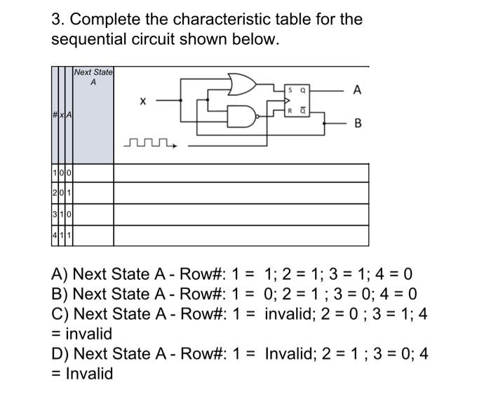 Solved 3. Complete the characteristic table for the | Chegg.com