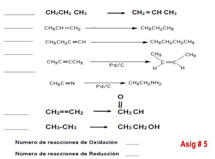 Solved Indicate If Oxidation Or Reduction Occurs In The 