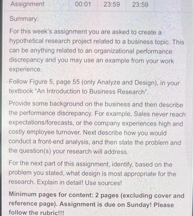 Solved Summary: For this week's assignment you are asked to | Chegg.com