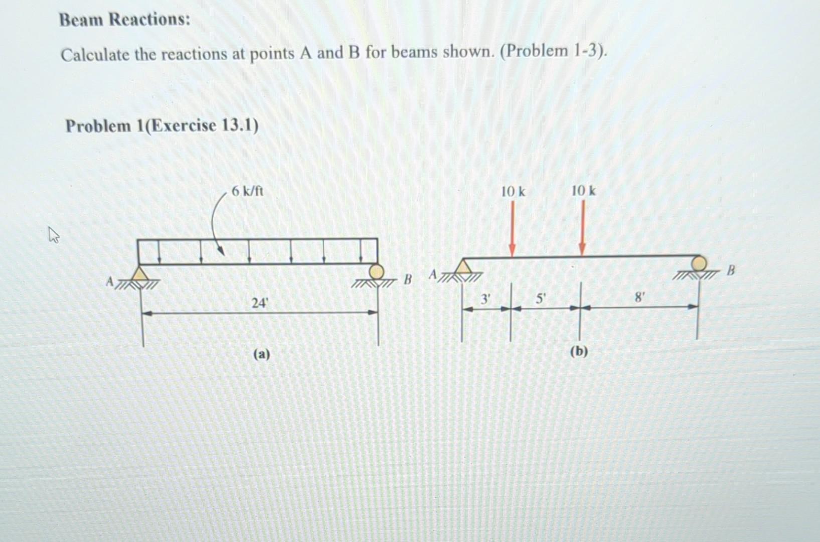 Solved Solve The Question Beam Reactions Calculate Th