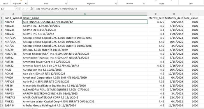 The excel file contains more than 9,000 bonds with | Chegg.com
