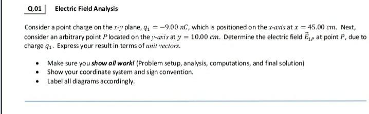 Solved Consider a point charge on the x-y plane, q1=−9.00nC, | Chegg.com