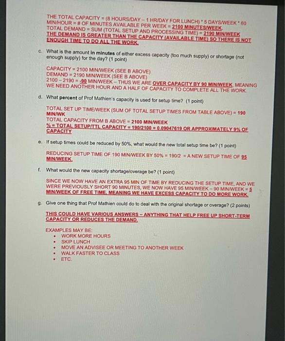 Solved Module 2 HW: Capacity and Demand Planning Answer the | Chegg.com