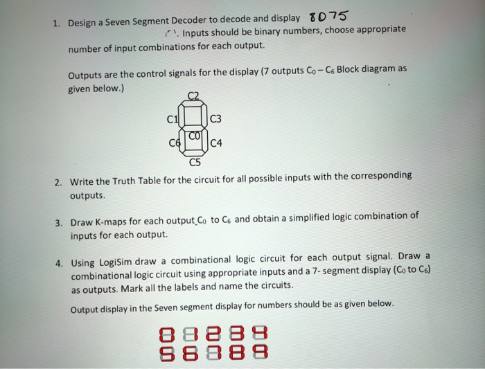 1. Design a Seven Segment Decoder to decode and | Chegg.com