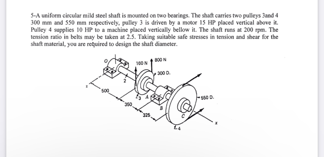 5-A uniform circular mild steel shaft is mounted on | Chegg.com