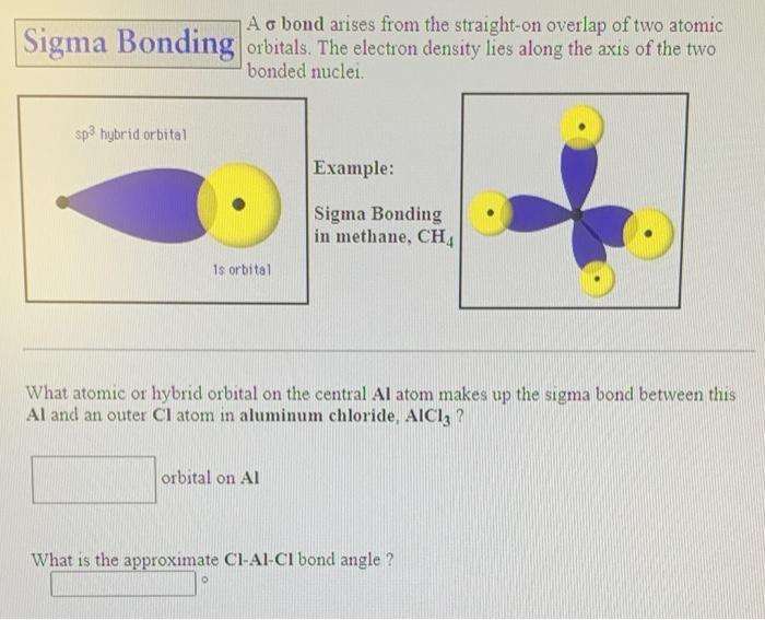 Solved A o bond arises from the straight-on overlap of two | Chegg.com