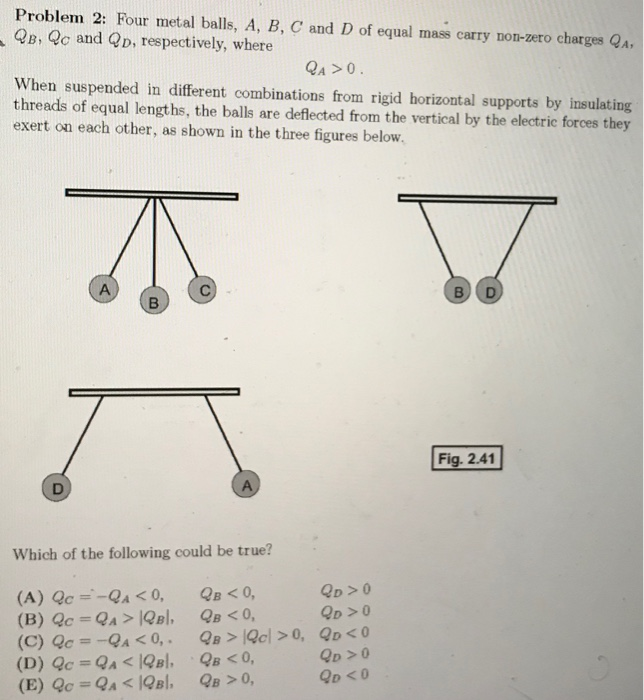Solved Problem 1: In the figure below, Q. and Q2 are both a | Chegg.com