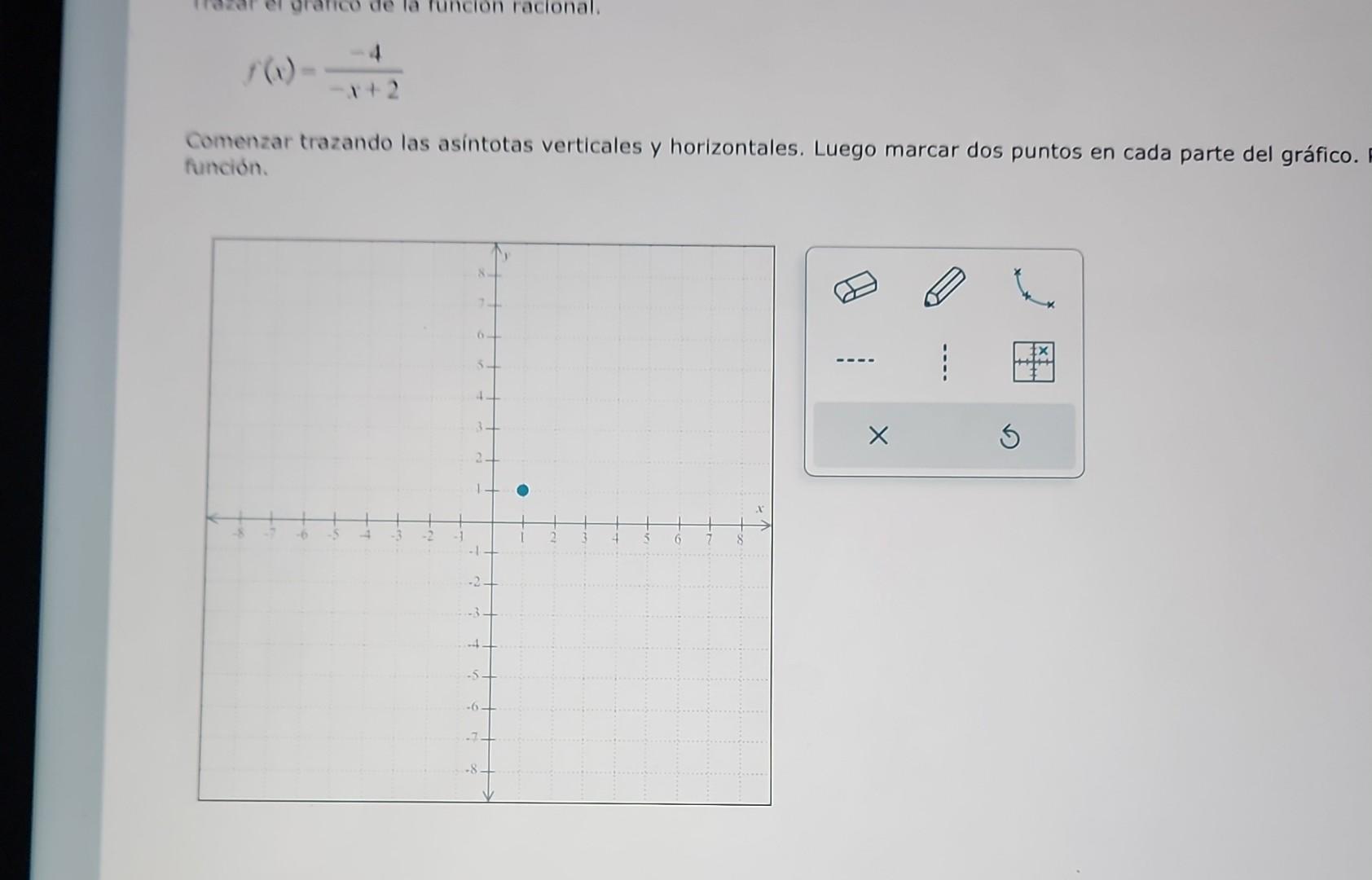 \[ f(1)=\frac{-4}{-x+2} \] Comenzar trazando las asintotas verticales y horizontales. Luego marcar dos puntos en cada parte