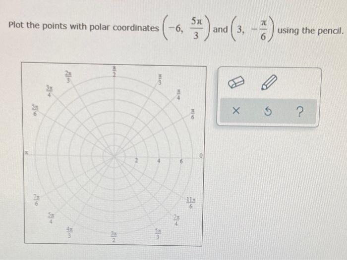 Solved Plot the points with polar coordinates (-6, *) and | Chegg.com