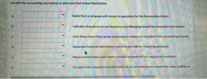 Solved Identify the accounting assumption or principle that | Chegg.com