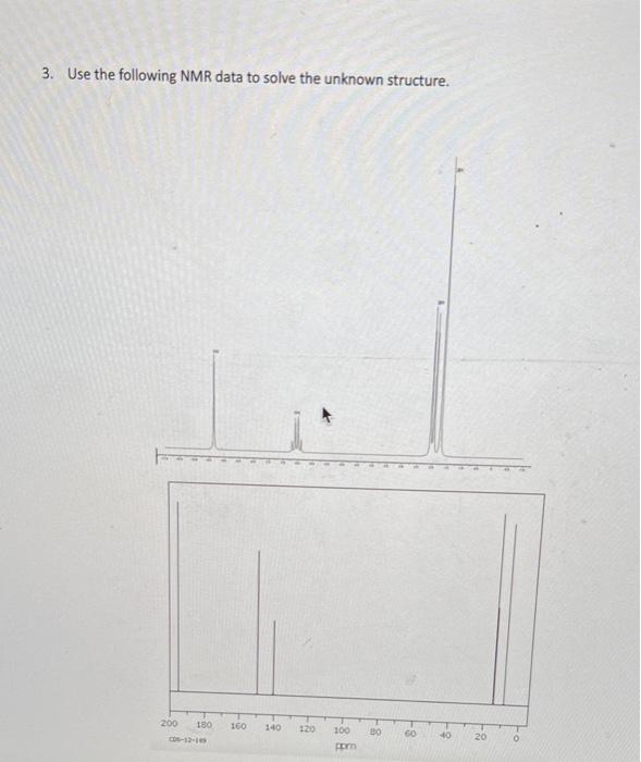 Solved Use The Following Nmr Data To Solve The Unknown Chegg Com