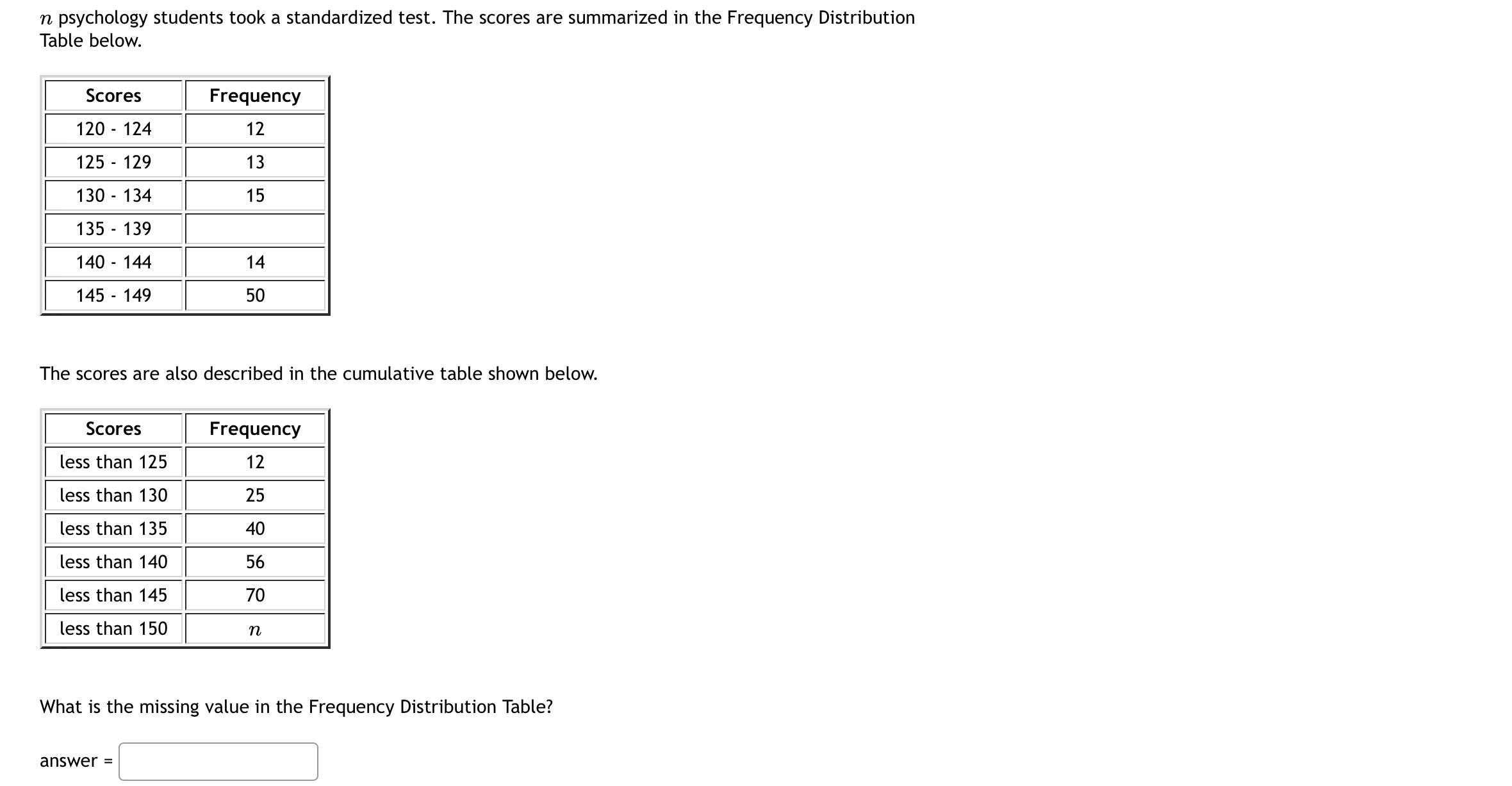 solved-n-psychology-students-took-a-standardized-test-the-chegg