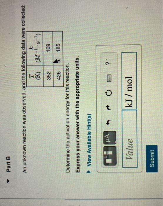 Solved Part B An Unknown Reaction Was Observed, And The | Chegg.com