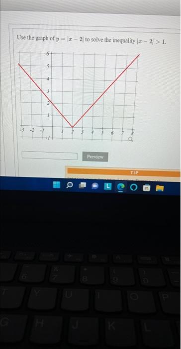 Solved Use The Graph Of Y∣x−2∣ To Solve The Inequality 6142