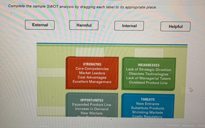 Chanel SWOT Analysis.docx - STRENGTHS One of the world's most valuable  brand worldwide. It has a very high revenue. Developer of factory-made