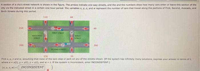 Solved A section of a city's street network is shown in the | Chegg.com
