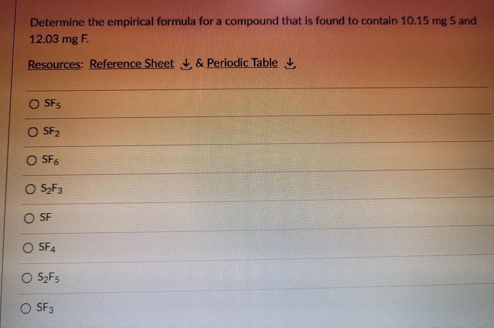 Solved Determine the empirical formula for a compound that | Chegg.com