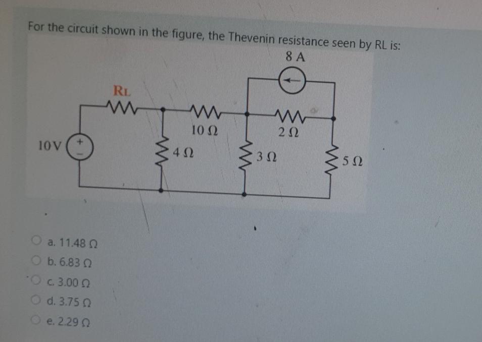 Solved For the circuit shown in the figure, the Thevenin | Chegg.com