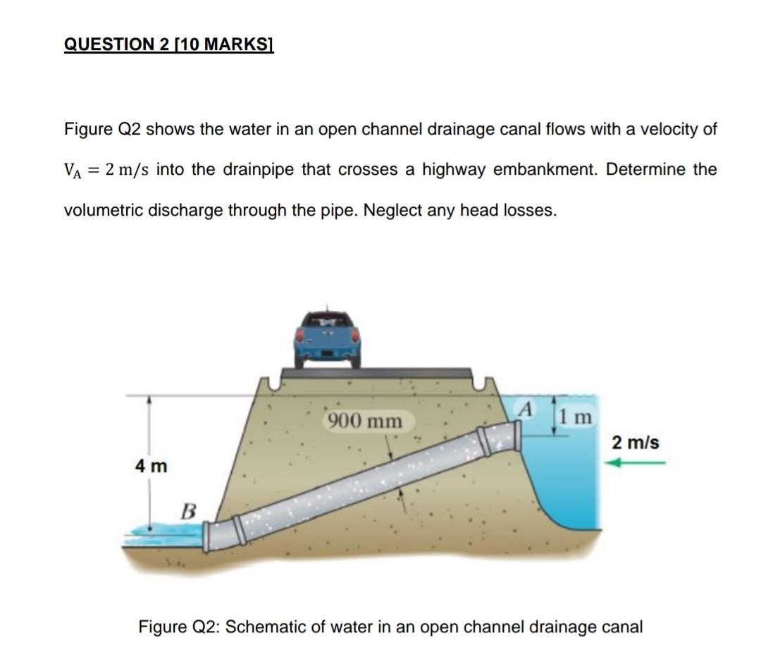 Solved QUESTION 2 [10 MARKS] Figure Q2 shows the water in an | Chegg.com