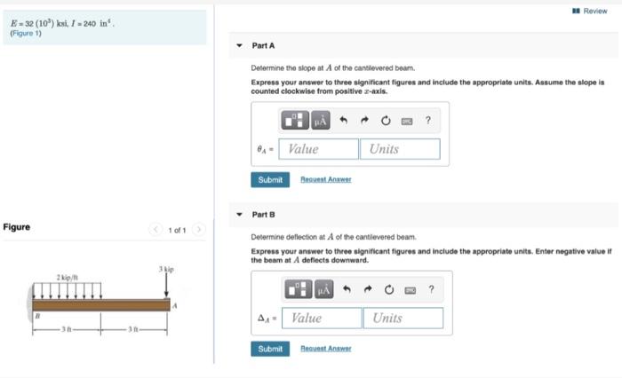 Solved Review E-$2 (10) ksi, 1 - 240 in (Figure 1) Part A | Chegg.com