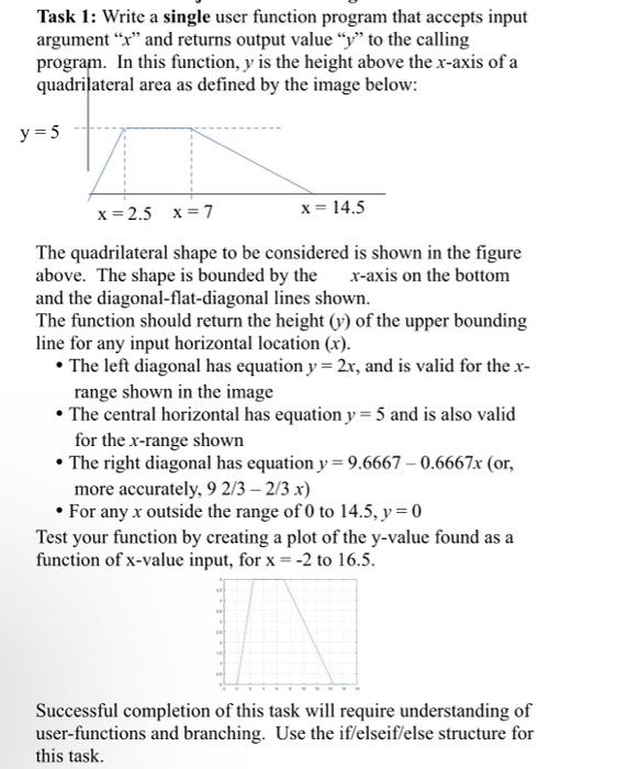 Solved Task 2: write a script to demonstrate the practice of | Chegg.com