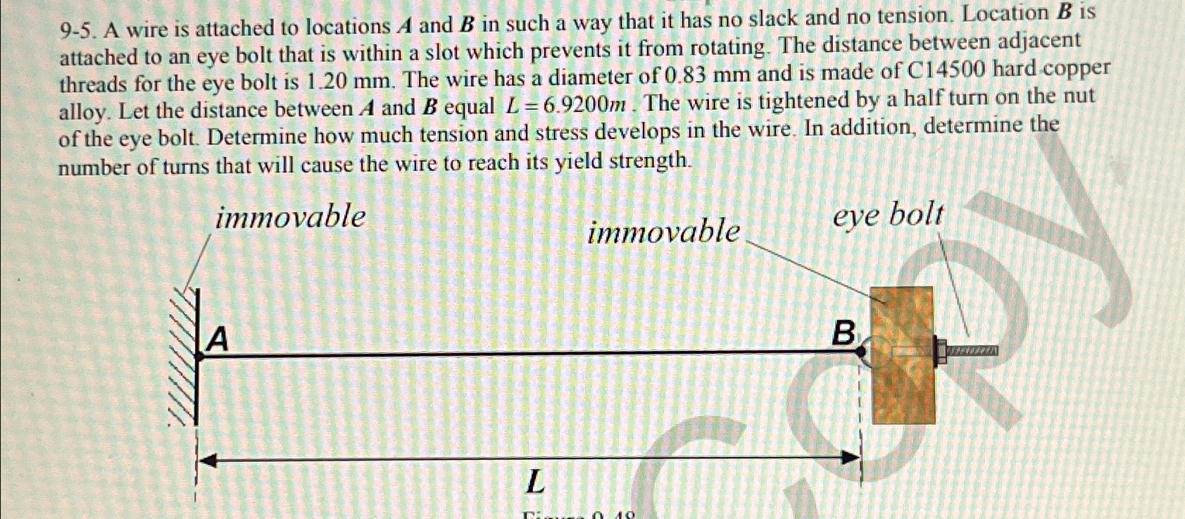Solved 9-5. ﻿A wire is attached to locations A and B ﻿in | Chegg.com