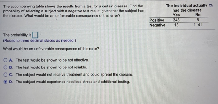 Solved The Accompanying Table Shows The Results From A Test | Chegg.com