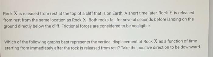Solved Rock X is released from rest at the top of a cliff | Chegg.com