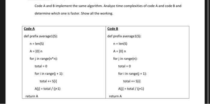 Solved Code A and B implement the same algorithm. Analyze | Chegg.com