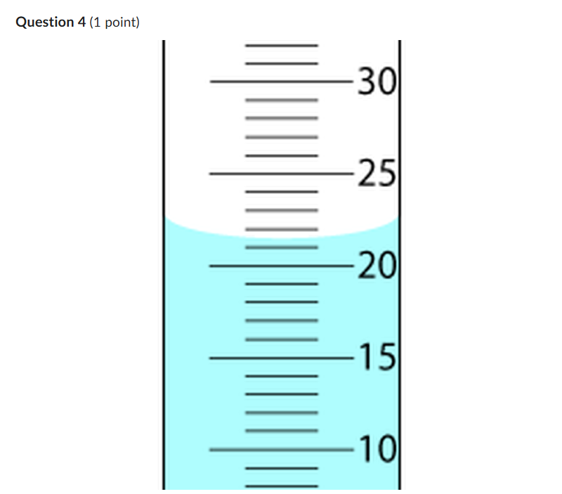 Solved Read the volume of the liquid in the graduated | Chegg.com