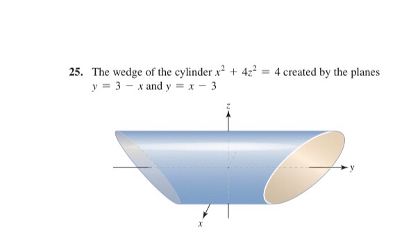 Solved 25 The Wedge Of The Cylinder X2 4z2 4 Created By Chegg Com