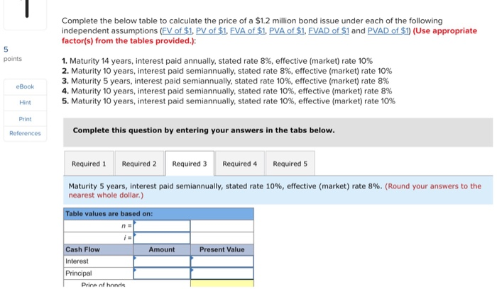 Solved Complete the below table to calculate the price of a | Chegg.com