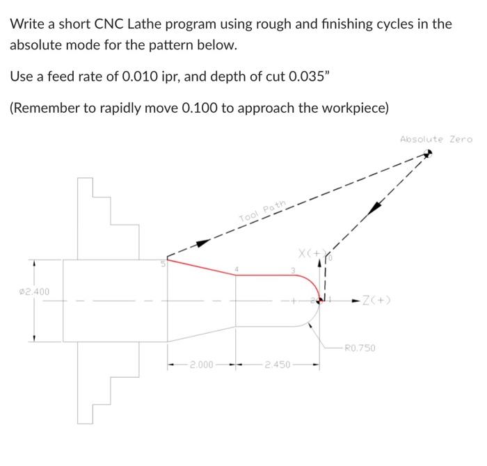 Solved Write a short CNC Lathe program using rough and | Chegg.com