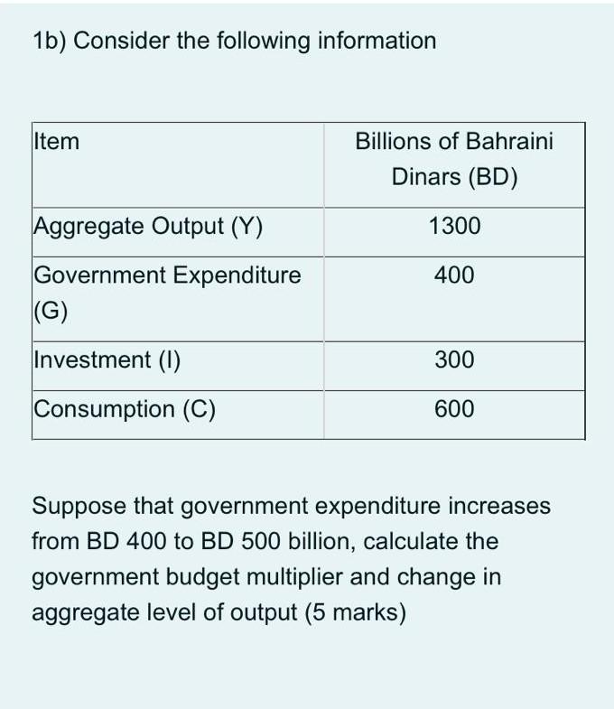 Solved 1b) Consider The Following Information Suppose That | Chegg.com