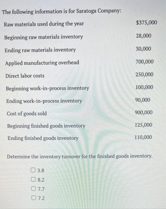 Solved Determine the inventory turnover for the finished