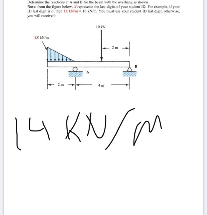 Solved Determine The Reactions At A And B For The Beam With | Chegg.com