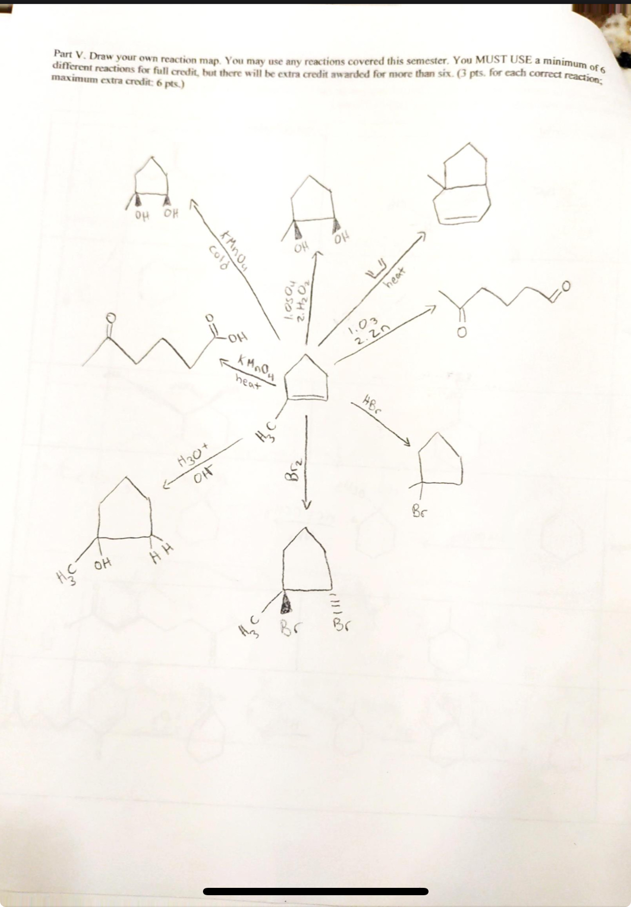 Part V. ﻿Draw your own reaction map. You may use any | Chegg.com