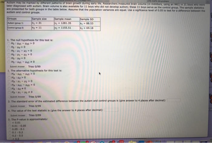 Solved LON-CAPA 04 Problem CAD Autism May Be Marked By | Chegg.com