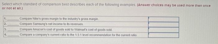 Solved Identify whether each of the following items is | Chegg.com