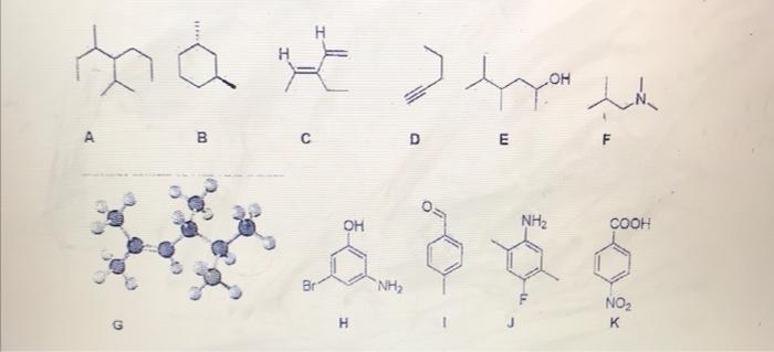 Solved A B C D E F | Chegg.com